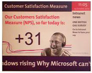Show your Net Promoter scores on your wall boards