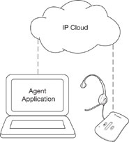 ip40_cloud_185