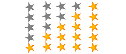 Star ratings 1 to 5