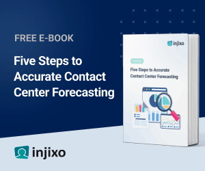 injixo five steps to cc forecasting Ad