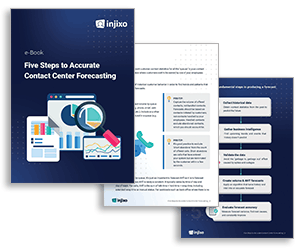 e-Book: Five Steps to Accurate Contact Centre Forecasting Thumbnail