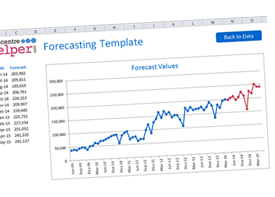 Download The Free Forecasting Excel Template