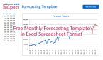 Thumbnail Monthly Forecasting Excel Spreadsheet Template