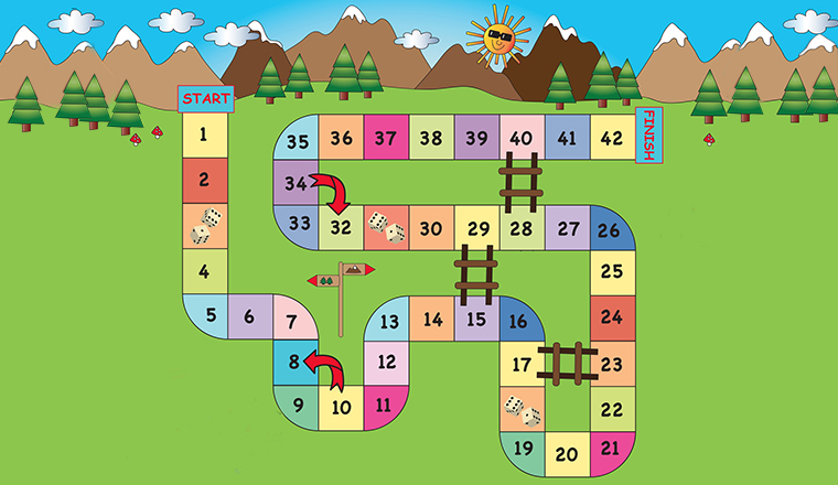 A snakes and ladders game, starting at 1 and finshing at 42. It had two snakes and 3 ladders on the board.