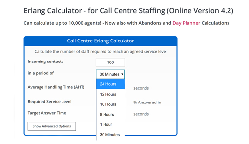 A screenshot of the Erlang staffing calculator, with the drop down being changed to 24 hours.