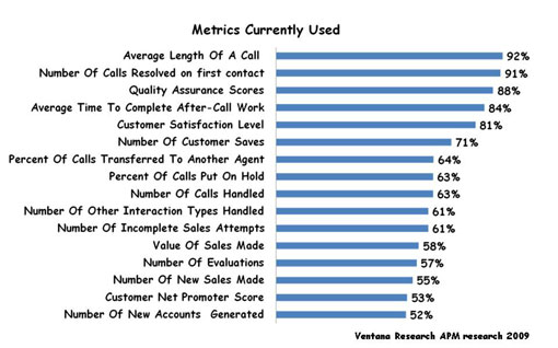 rs-metrics2-510