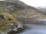 Ffynnon Llyg