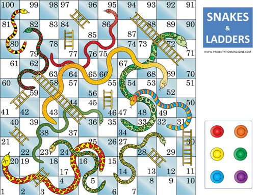 snakes & ladders king