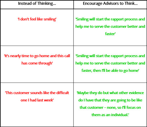 Build Rapport on Phone Advice Table