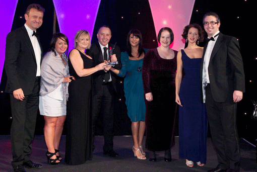 Best-Cust-Exp-2012-510 Best-Cust-Exp-2012