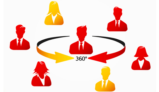 people-in-360-degree
