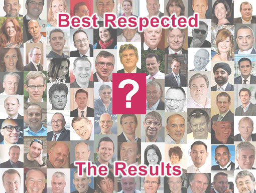 The candidates for the Best Respected Awards 2015