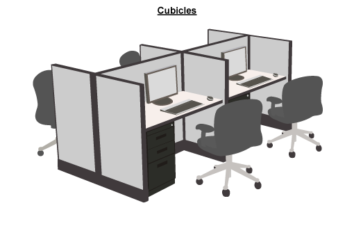 The Best Desk Layouts For The Contact Centre