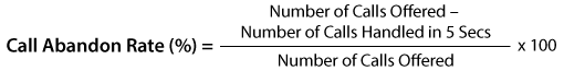 The Call Abandon Rate formula excluding short calls