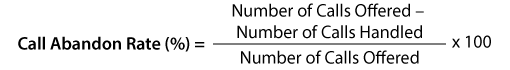 The Call Abandon Rate formula