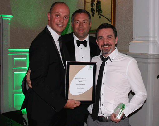 Insight---Forum-Hero-Award---Steven-Stewart---Tesco-Bank-Insurance-510