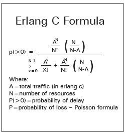 An image of the erlang c formula
