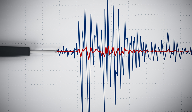 What is a Spike in Call Volumes?