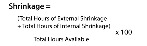 The formula for call centre shrinkage