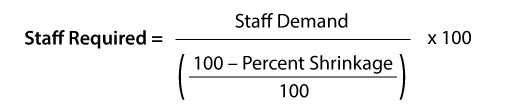 The "staff required" formula