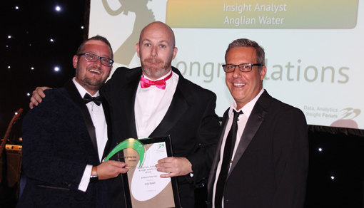 Data, Analytics & Insight Analyst of the Year - Andy Riddell, Anglian Water