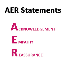 AER stands for ‘Acknowledgement’, ‘Empathy’, and ‘Reassurance’