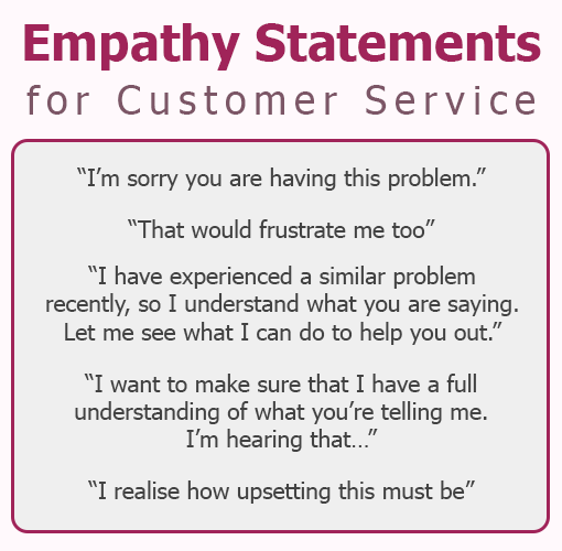 Examples of Empathy Statements for Customer Service