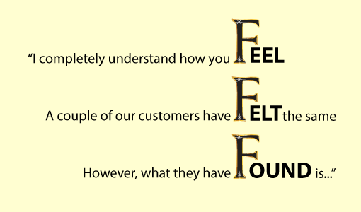 Feel Felt Found