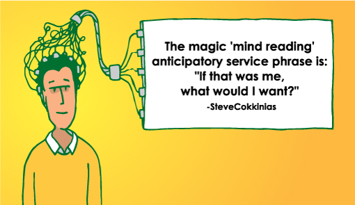 A man with a mind reading hat has a quote from Steve Cokkinias: "The magic 'mind reading' anticipatory service phrase is: "If that was me, what would I want?""