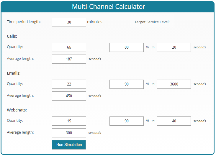 multi-channel-calculator-inputs