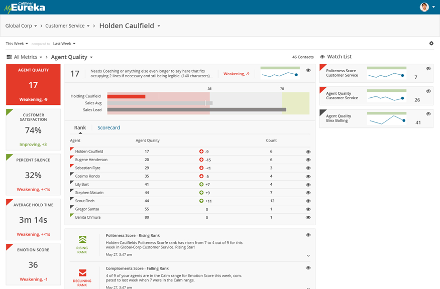 Agent quality performance is automated and displayed by different areas, and key metric values are displayed.