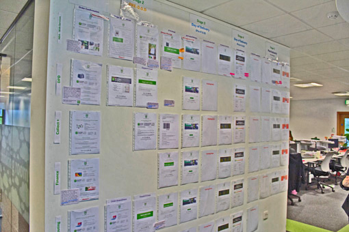 The wall of the contact centre displays the flow charts of customers journeys. 