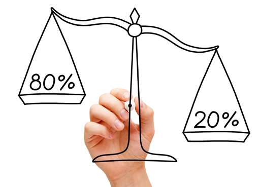 A balance showing the Pareto Principle, 80% of outcomes can be linked to 20% of causes.