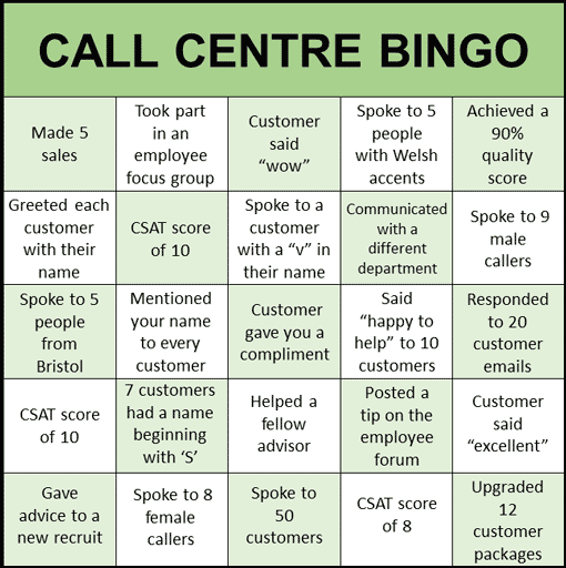 A call centre bingo scorecard