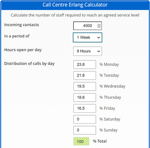 A screenshot of an Erlang Calculator
