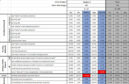 How to Calibrate Quality Scores