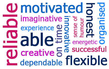 Positive Words to Describe Yourself on Your CV
