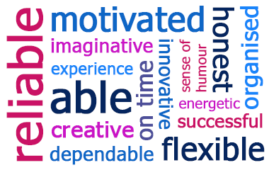 The Top 50 Words to Describe Yourself on Your CV