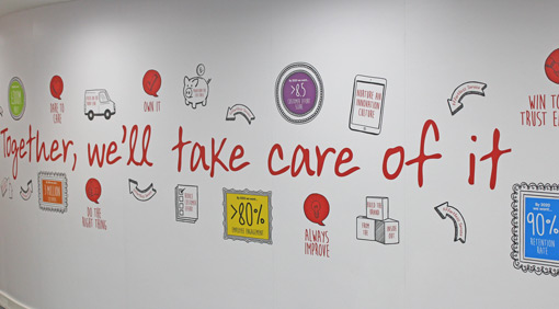 Have a look at some of the contact centre's wall art