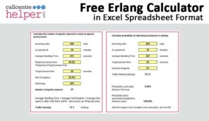 Erlang Calculator v6 Featured Image