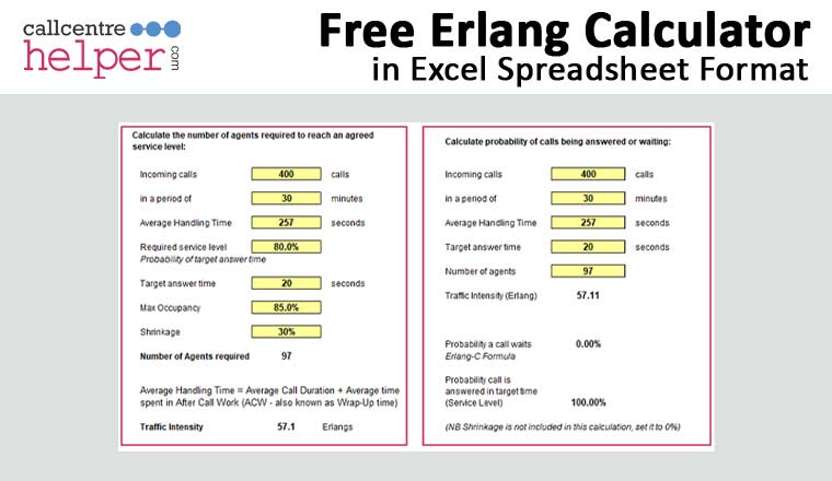 Idle Time Analysis Excel and Google Sheets Template - Simple Sheets