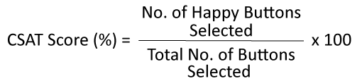 A picture of an alternative equation for a CSAT Score