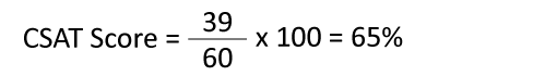 A CSAT Score calculation example