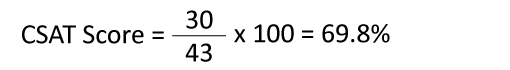 A second CSAT Score calculation example