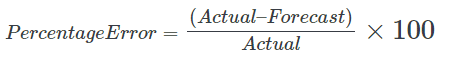  The Forecast Accuracy Formula for percentage error