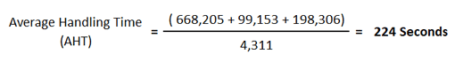 Average Handling Time formula Example