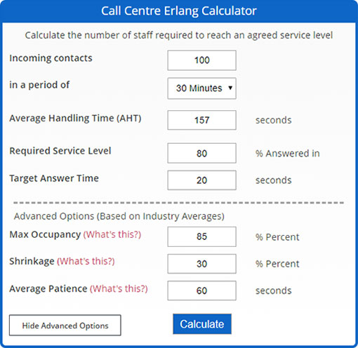 Here is an example of an Erlang Calculator with these details entered