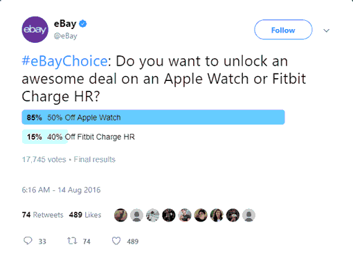 eBay get to know their customer base through polls on their Twitter page, while getting feedback in the process