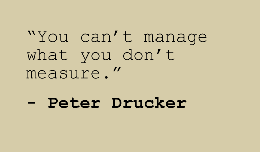 "You can't manage what you don't measure." - Peter Drucker