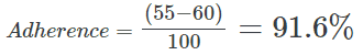 An example adherence formula